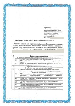 Приложение к свидетельству о допуске к определенному виду или видам работ Крымск СРО в проектировании